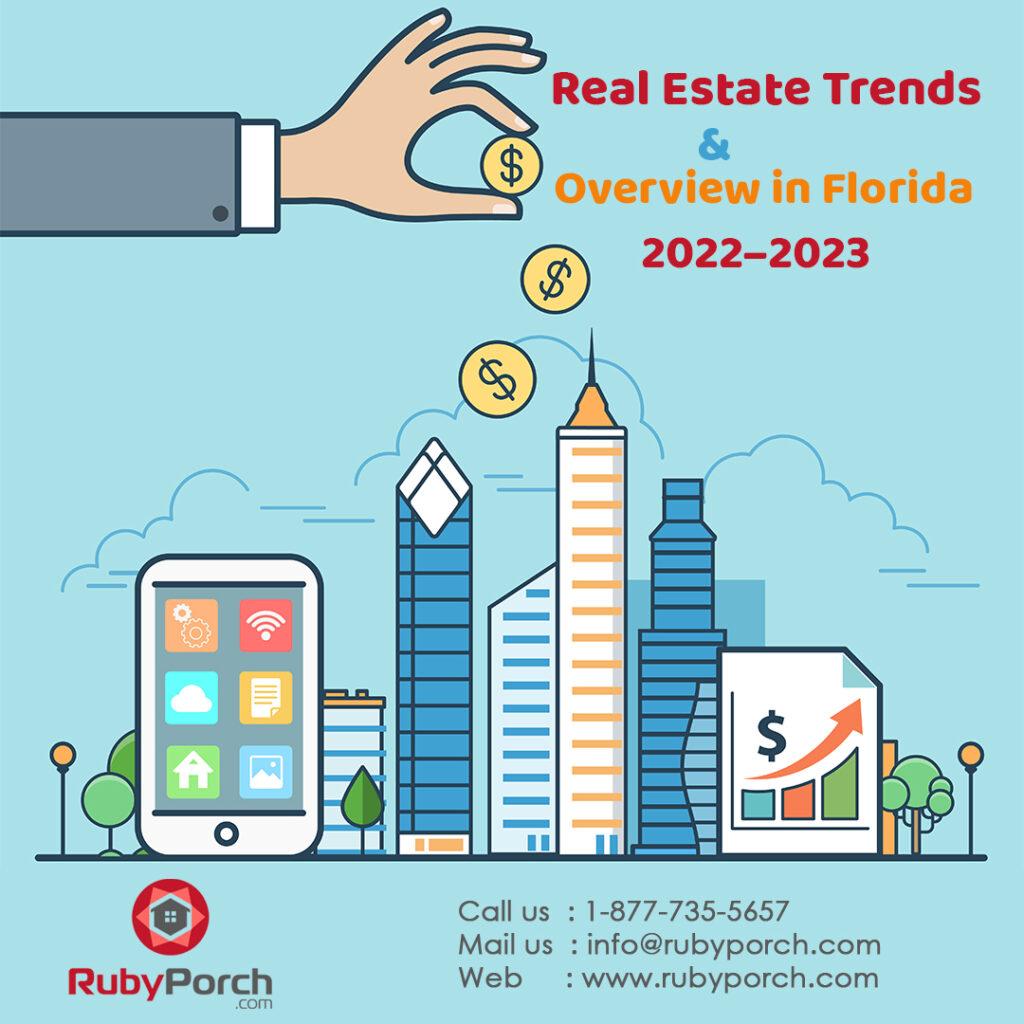 Real Estate Trends & Overview in Florida 2022–2023